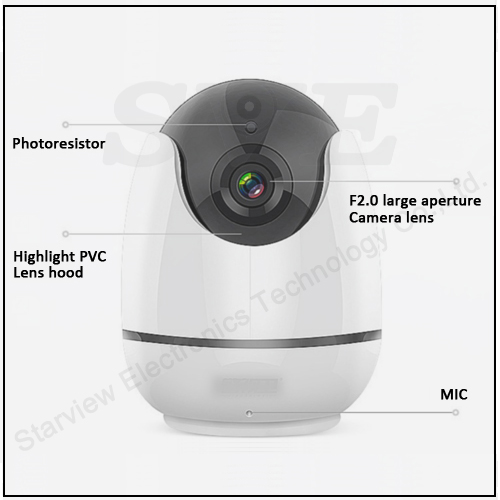 wireless IP Camera