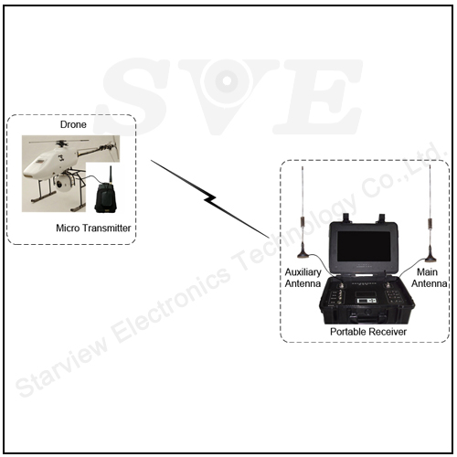 Video Transmitter schematic diagram