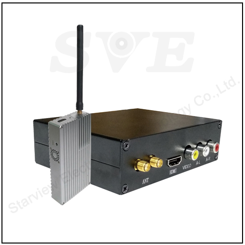 Wireless COFDM  Video Transmitter
