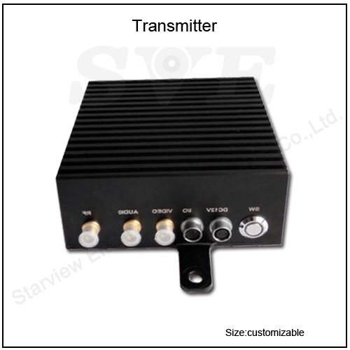 COFDM Transmitter