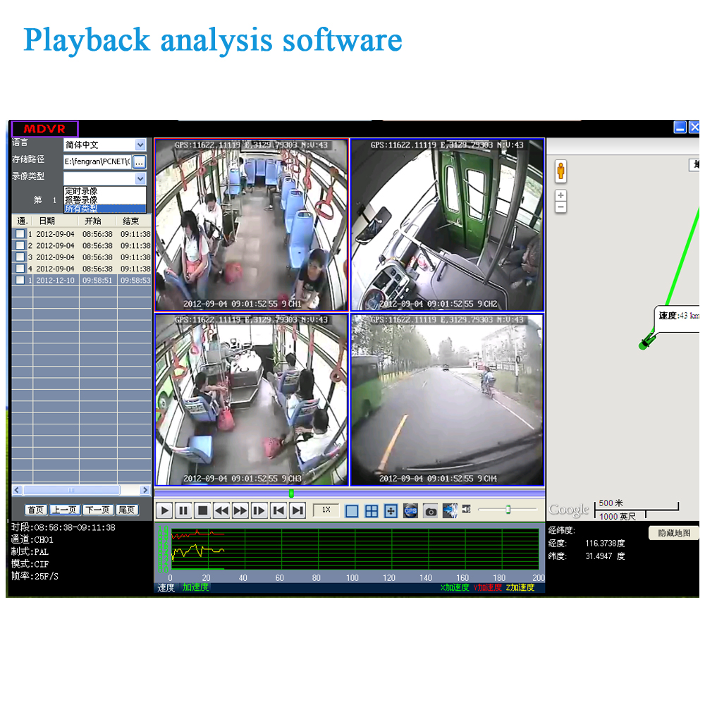 Playback analysis software